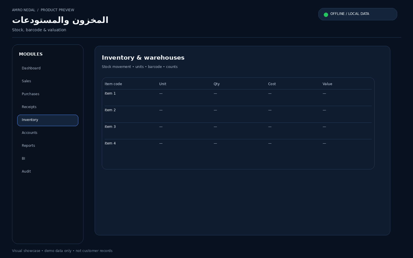 المخزون والمستودعات