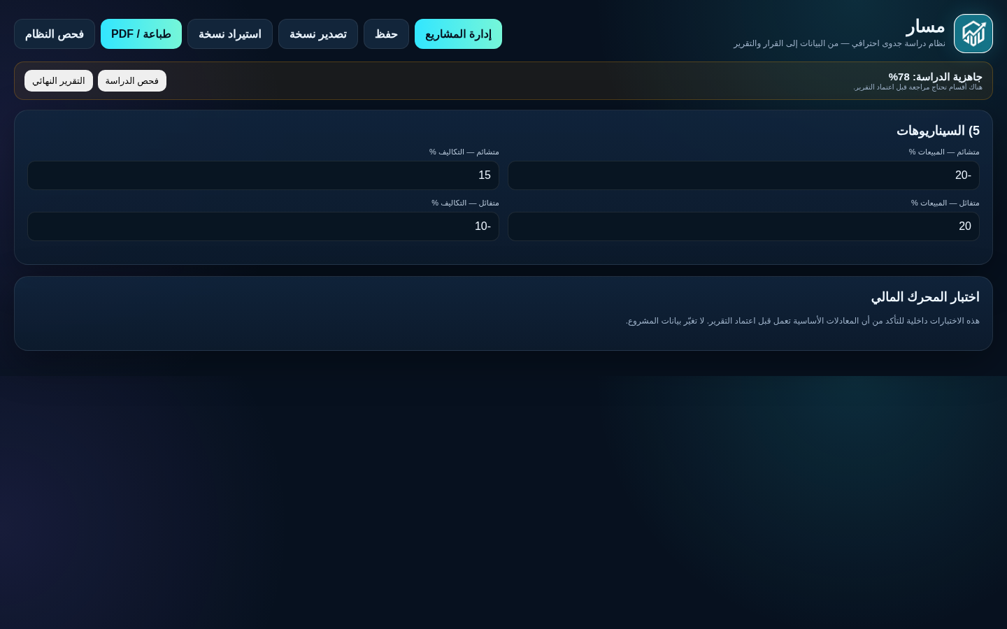 السيناريوهات